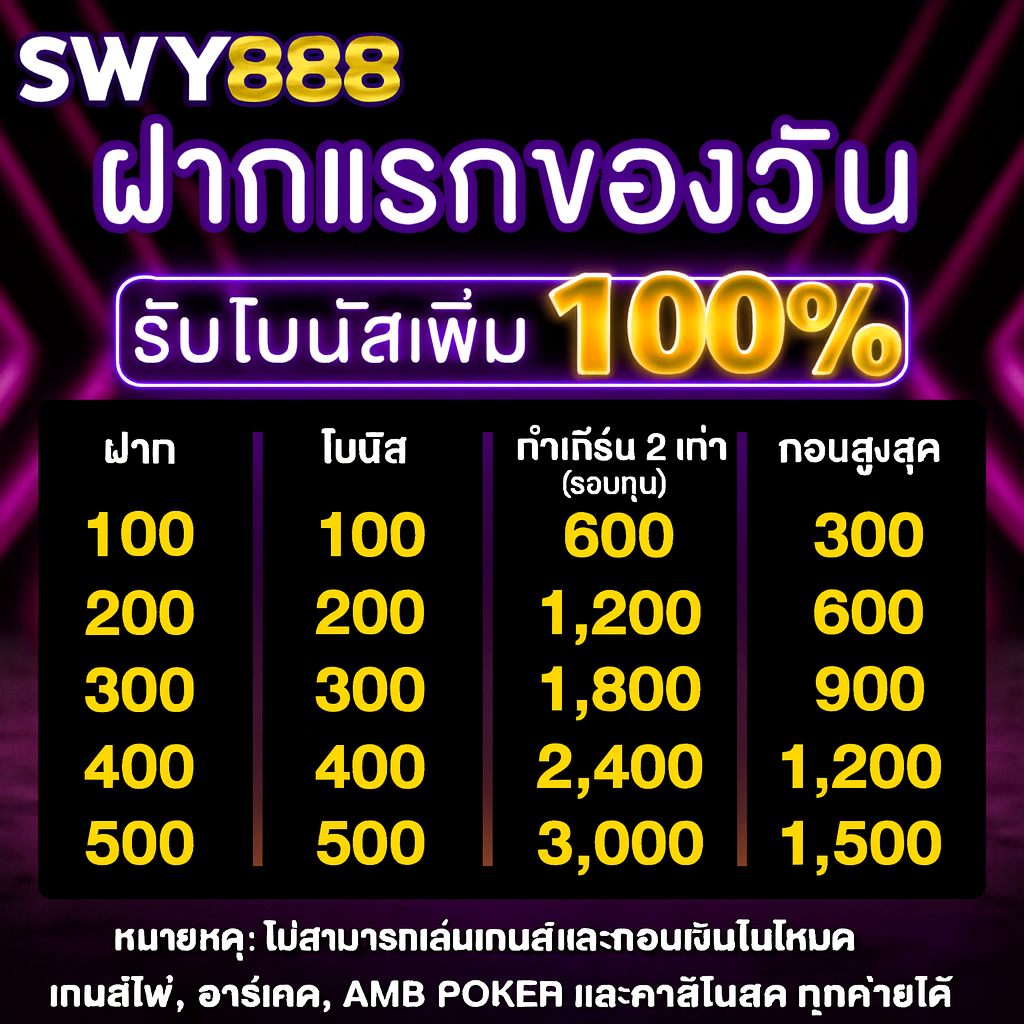 การส่งเสริม swy888xgb